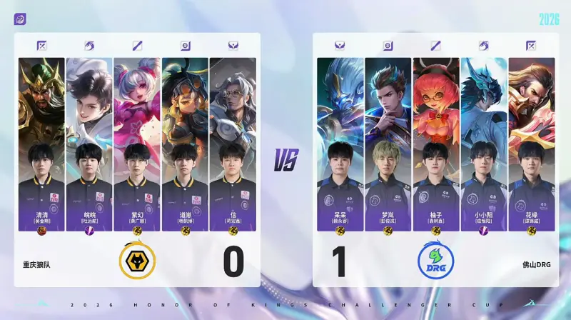 比分直播-狼队 1-1 DRG:鲁大小乔打出控制链,道崽爆炸输出扳平比分